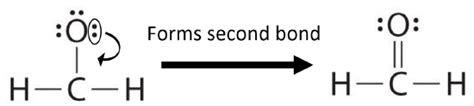 15.4: Lewis Structures: Counting Valence Electrons.